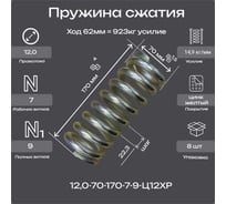 Пружина Пружины.рф 12.0-70-170-7-9-Ц12ХР упаковка 8 шт. PRFVIBRO170UP8