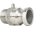 Камлок из нержавеющей стали Rusbelt F-075 3/4" (20 мм) 00-00028736 2