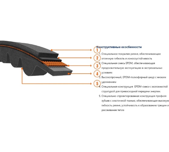 Клиновой узкий усиленный ремень PIX XPB 1250 Lw MUSCLE XR4 EPDM 00-00034987