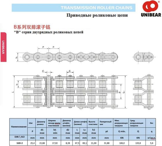 Цепь двухрядная UNIBEAR 16B-2 (зв./5м.п.) 00-00014169