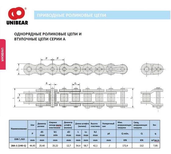 Цепь однорядная UNIBEAR 140-1 (28A-1) (зв./5м.п.) 00-00048102