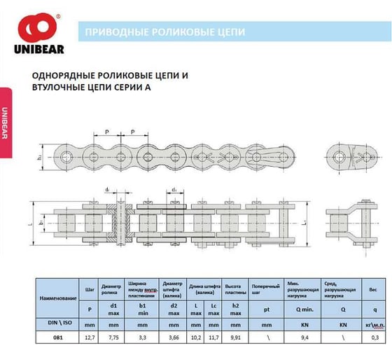 Цепь однорядная UNIBEAR 081 (ПР12,7-900) (зв./5м.п.) 00-00047706