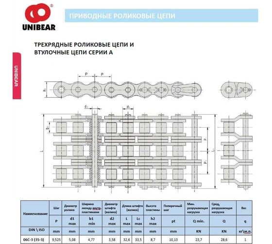 Цепь трехрядная UNIBEAR 35-3 (зв./3,048м.п.) 00-00047363