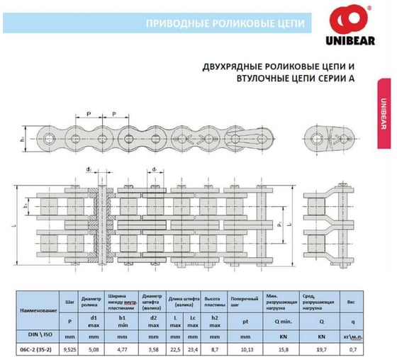 Цепь двухрядная UNIBEAR 35-2 (320зв./3,048м.п.) 00-00045561
