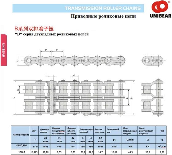 Цепь двухрядная UNIBEAR 10B-2, 316зв./5м.п. 00-00045560
