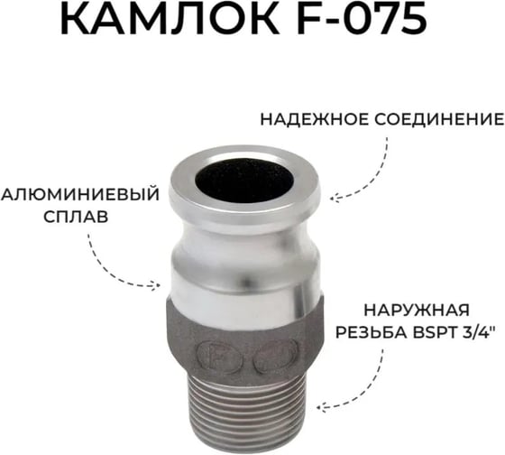Камлок алюминиевый HIMPT F-075 3/4" (20 мм) 00002200025