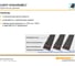 Ремень зубчатый приводной CONTITECH HTD 180 5M длина - 180 мм, ширина - 15 мм, количество зубьев 36 шт, шаг зубьев - 5 мм 15HTD5180 5