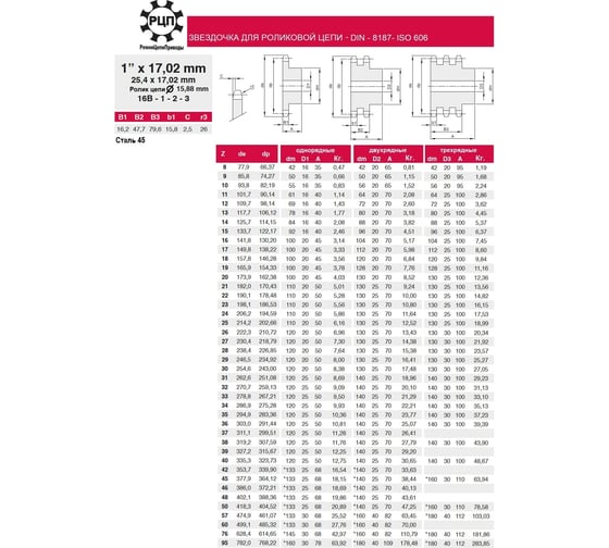 Звездочка ООО "РЦП ГРУПП" 16B-1-40 H P RCP (C45E, с закалкой, ступица с одной стороны, L=50, под расточку) ПГ-00000286
