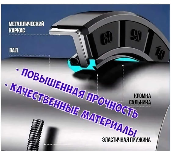 Сальник (манжета армированная) HIMPT TC 50x72x7 мм NBR70 00-00004138