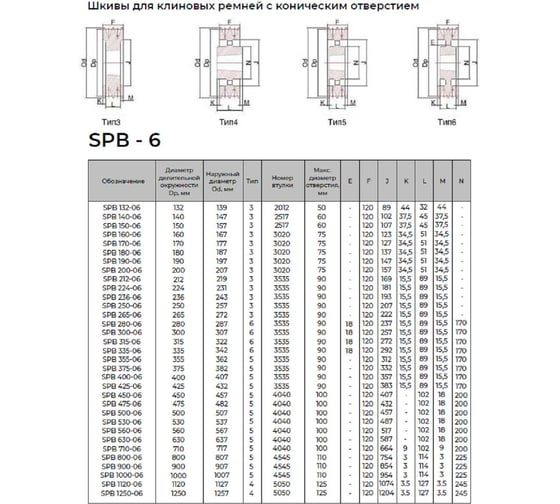 Шкив KRB 6SPB500TB () 4687206347298