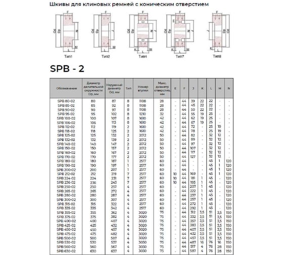 Шкив KRB 2SPB132TB 4687206353282
