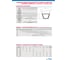 Ремень клиновой усиленный A70 (A-1815), Li 1780 мм, Ld 1813 мм MEGADYNE OLEOSTATIC GOLD A70.75OLEO 4