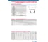 Ремень клиновой усиленный SPA 1007 (13x9-1007) MEGADYNE OLEOSTATIC GOLD SPA1007OLEO 4