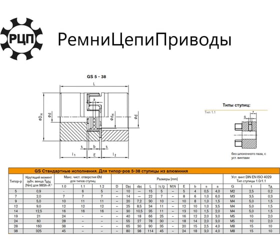 Муфта кулачковая алюминиевая ООО "РЦП ГРУПП" GS 38 RCP упругий элемент Sh98A (красный), D=80, L=114, ступицы зажимные, отверстия под расточку, dmin=16, dmax=45 ПГ-00003546