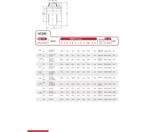 Подшипник FXM UC314 SW-10011046