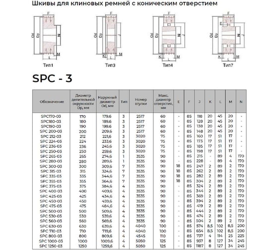 Шкив KRB 3SPC315TB 4687206546196