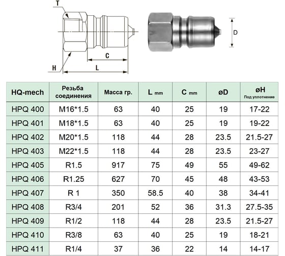 Муфта разрывная HQ-mech HPQ408 БРС ISO7241-1B, резьба 3/4, латунь УТ000003298