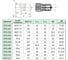 Муфта разрывная HQ-mech HPQ402 БРС ISO7241-1B, резьба 20*1.5, латунь УТ000003293 5