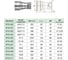 Муфта разрывная HQ-mech HPQ402 БРС ISO7241-1B, резьба 20*1.5, латунь УТ000003293 6