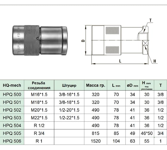 Муфта разрывная HQ-mech HPQ504 БРС ISO16028, резьба 1/2, нержавеющая сталь HD УТ000003307