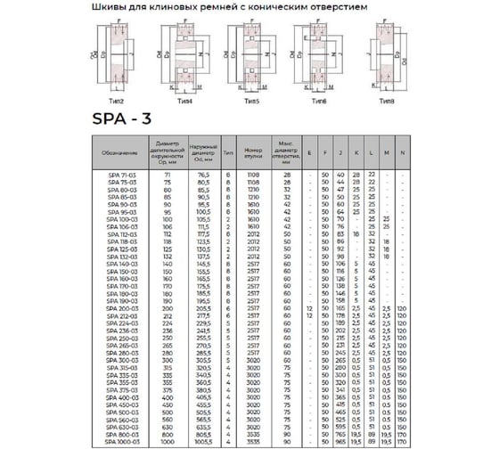Шкив KRB 3SPA400TB 4687206750616