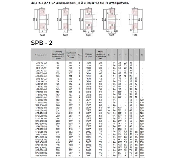 Шкив KRB 2SPB125TB 4687206750562