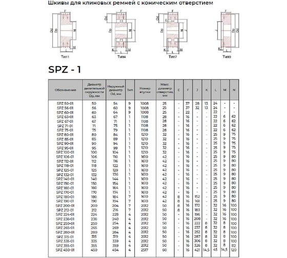 Шкив KRB 1SPZ63TB 4687206750517