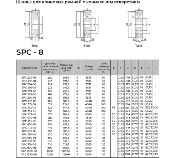 Шкив KRB 8SPC400TB 4687206751019