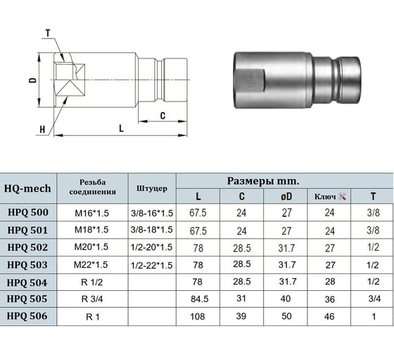 Муфта разрывная HQ-mech HPQ505 БРС ISO16028, резьба 3/4, нержавеющая сталь HD УТ000003308
