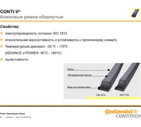 Клиновой ремень CONTITECH SPB 5058, Ld, (16,3x13x5058) CONTI-V, SPB5058