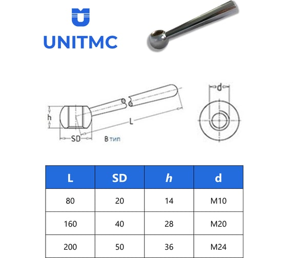 Ручка коническая зажимная UnitMC М20x160 В 100121 М20х160 tip В
