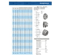 Звездочка со ступицей под расточку DONGHUA 10B-1 Z-25 с калеными зубьями для цепи с шагом 15,875мм (ПР-15,875-23/10В-1) 10B-1BH25 0721