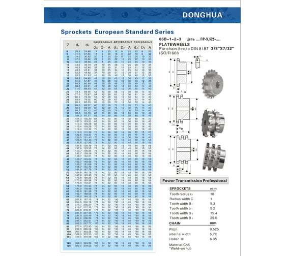 Звездочка со ступицей под расточку DONGHUA 06B-1 Z-20 с калеными зубьями для цепи с шагом 9,525мм (ПР-9,525-9,1 / 06В-1) 06B-1BH20 9543 1
