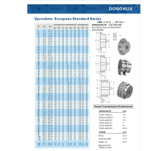 Звездочка со ступицей под расточку DONGHUA с калеными зубьями для цепи с шагом 12,7мм (2ПР-12,7-31,8 / 08В-2) 08B-2 Z-25 / 08B-2BH25 0707 1