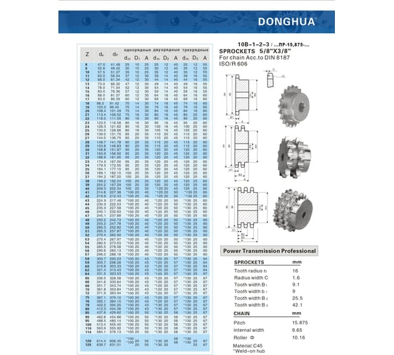 Звездочка со ступицей под расточку DONGHUA с калеными зубьями для цепи с шагом 15,875мм (ПР-15,875-23 / 10В-1) 10B-1 Z-12 / 10B-1BH12 0710 1