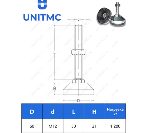 Винтовая регулируемая опора UnitMC (основание сталь, винт сталь) 400204 60хМ12х50