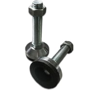 Винтовая регулируемая опора UnitMC (основание сталь, винт сталь) 400204 60хМ20х100