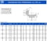 Коническая пара прямозубая EMT тип А, i=1:2, M=2, Z=16/32 C28A322 2