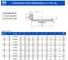 Коническая пара прямозубая EMT тип В, i=1:3, М=1, Z=15/45 C26B450 2