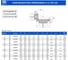 Коническая пара прямозубая EMT тип В, i=1:2, М=2,5, Z=15/30 C29B300 2