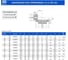 Коническая пара прямозубая EMT тип В, i=1:1,5, М=2, Z=16/24 C28B240 2