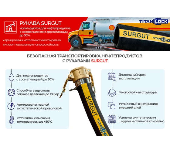 МБС рукав TITAN LOCK 1in «SURGUT» внутренний диаметр 25 мм, -20C, 10 Бар, NBR, напорно-всасывающий, 20 метров TL025SR_20