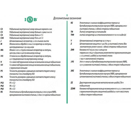 Подшипник ISB 638/4-ZZ пром. уп. 613500206