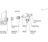 Индикатор Elesa+Ganter HCV.127-E-NC-M12 11132 3