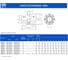 Полумуфта под расточку EMT GEB 24-32 тип B, dmax= 32 мм GEB1B024EMT 4