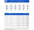 Полумуфта торообразная EMT FLEX F120 RSB (PHE F120RSBFLG) F120RSBFLGEMT 4