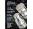 Комплект МЗПО БРС Flat Face G3/4 FIRG (муфта+ниппель+заглушки) FFG34 5