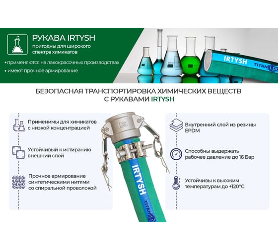 Химостойкий рукав TITAN LOCK «IRTYSH» внутренний диаметр 76 мм, -40C, 16Бар, EPDM, напорно-всасывающий, 5 метров TL076IR_5