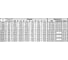 Ступица SKF WH 12 WH 12 S 3