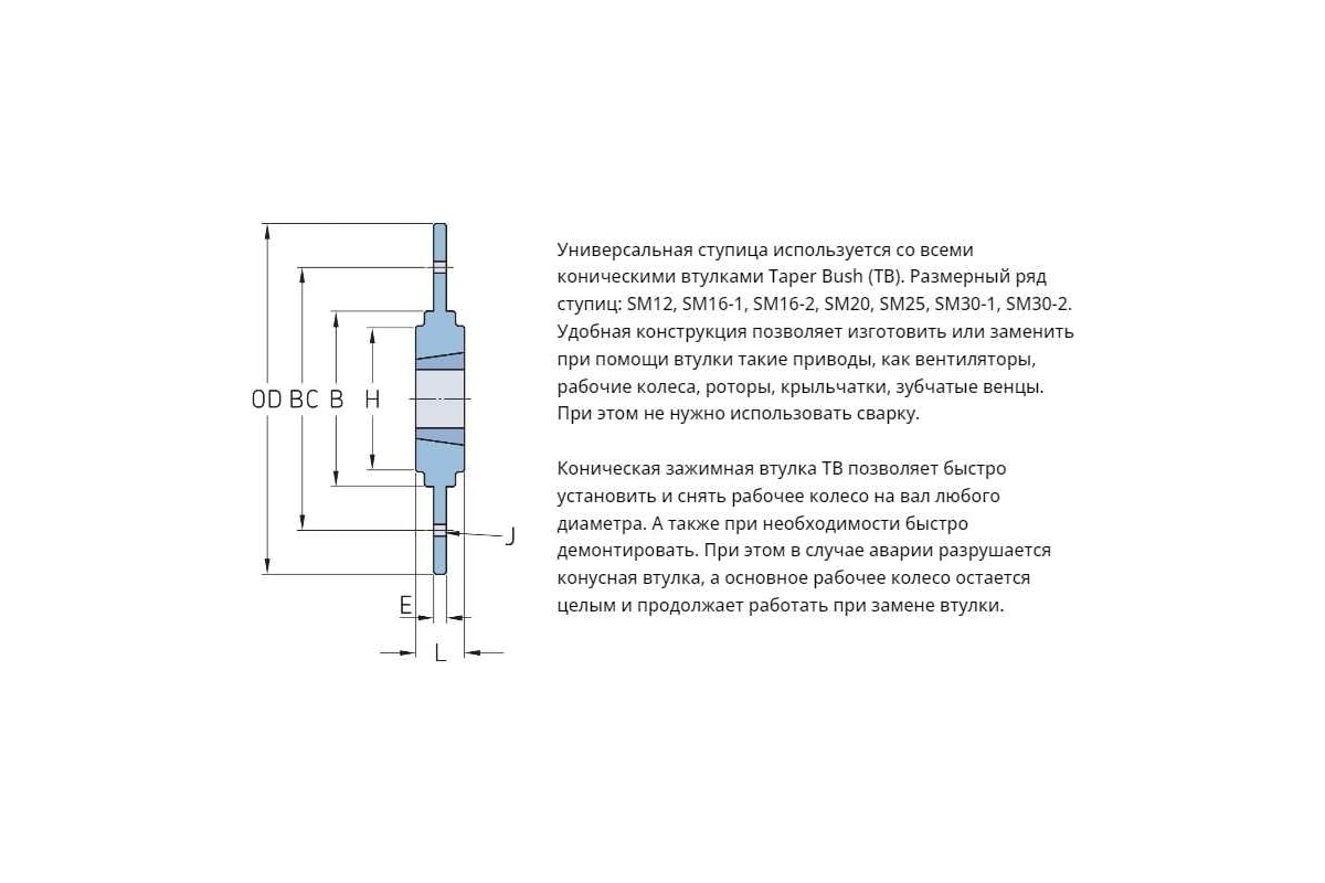 Ступица SKF SM 25 - выгодная цена, отзывы, характеристики, фото - купить в  Москве и РФ